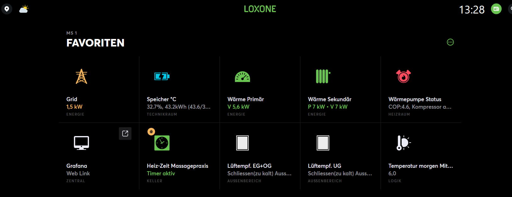 Loxone UI